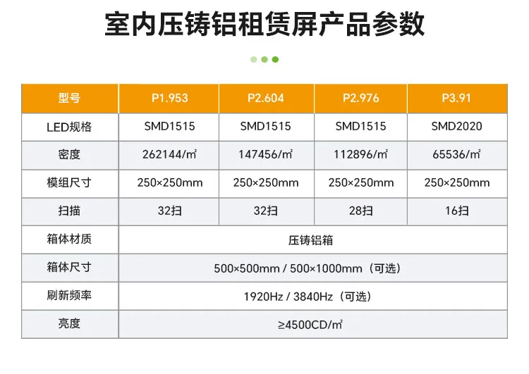 Stage LED Rental Screen, Indoor & Outdoor Portable Modular Display, Easy Disassembly & Storage, Seamless Splicing Screen for Wedding, Exhibition & Performance image 2